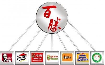 贵州餐饮连锁品牌